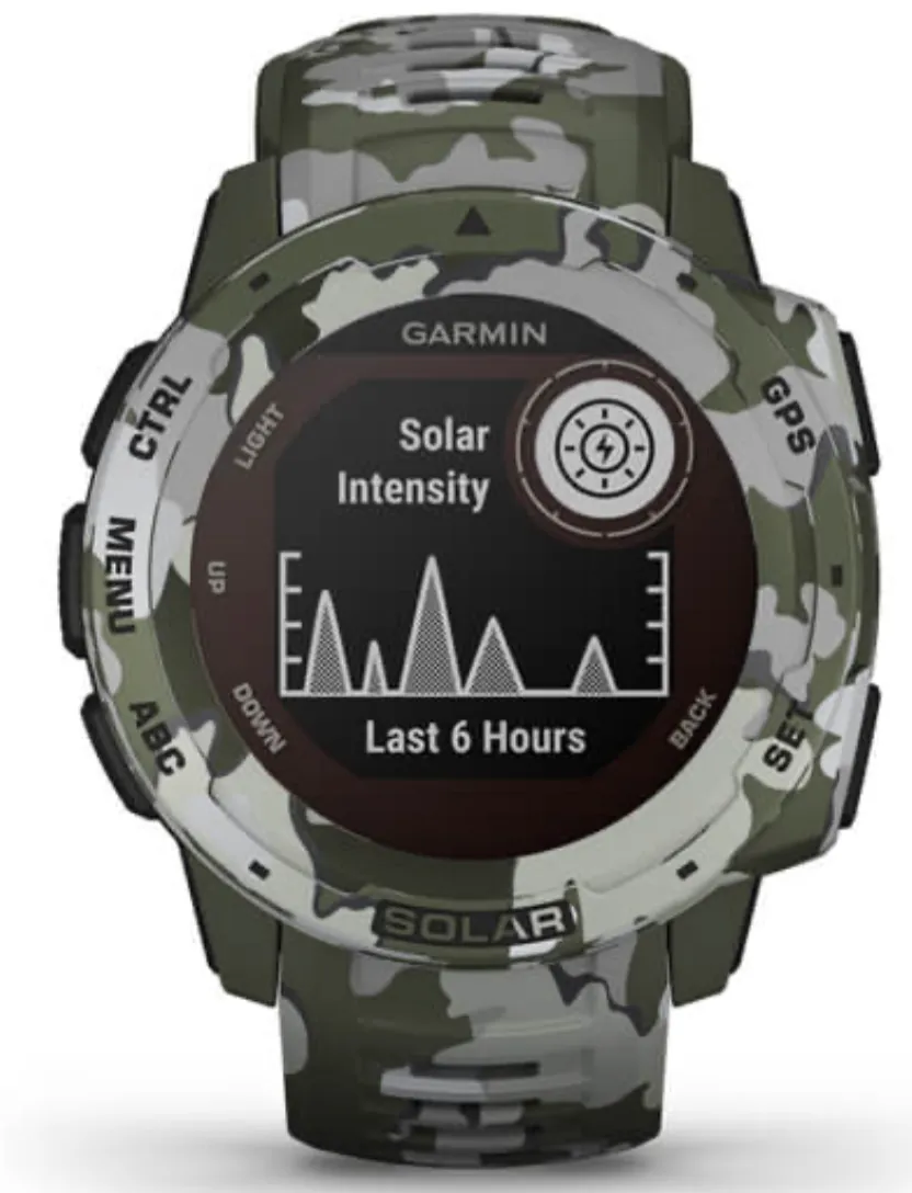 GRM Watch Instinct Solar Lichen Camo Edition