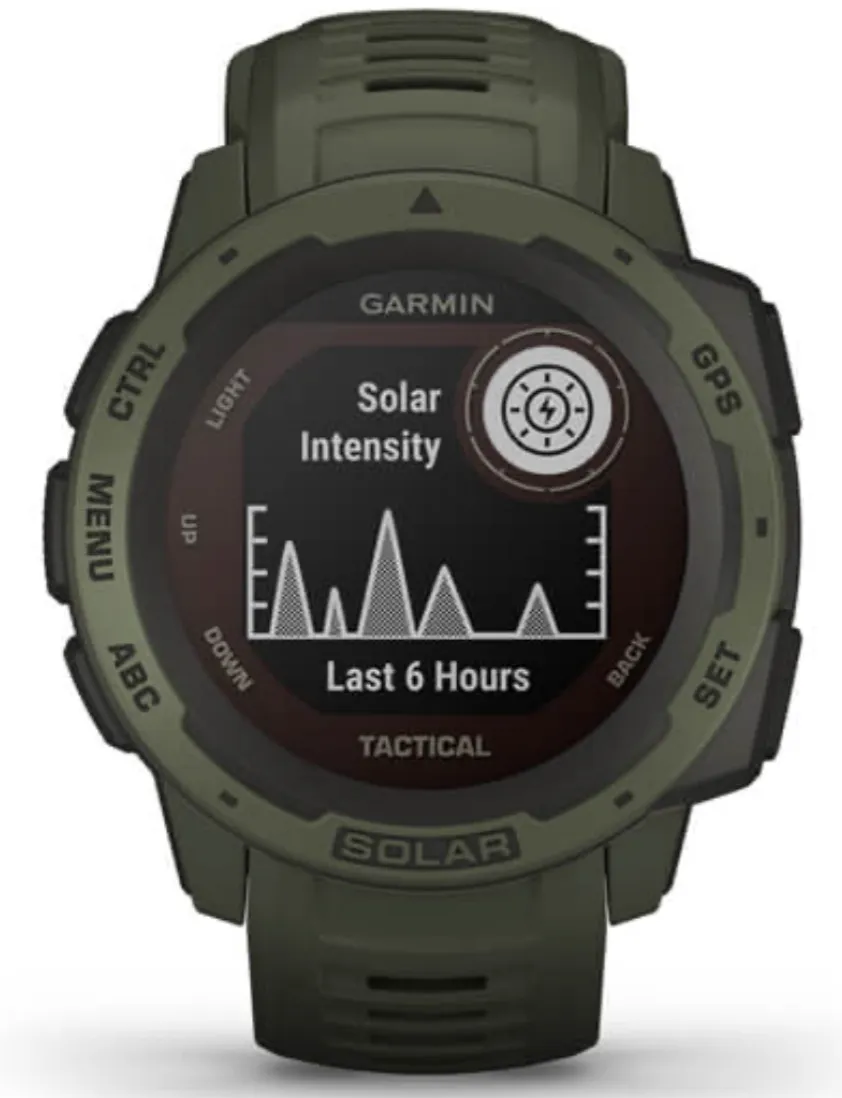 GRM Watch Instinct Solar Tactical Moss Edition