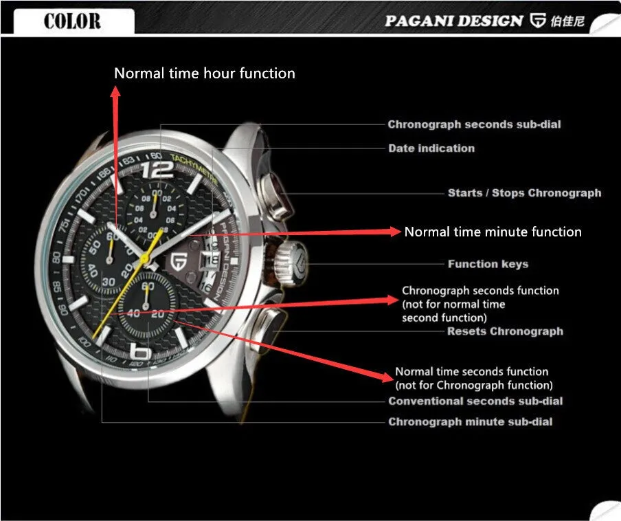 New Pagani Design Watches men luxury brand Waterproof 30m quartz men sport wristwatch Casual fashion watch